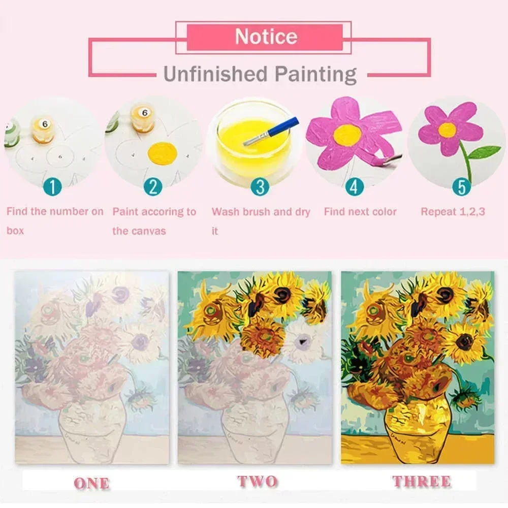 ชุดภาพวาดสีอะคริลิค DIY ระบายส - Art And Craft Numbers บทวิจารณ์และราคา