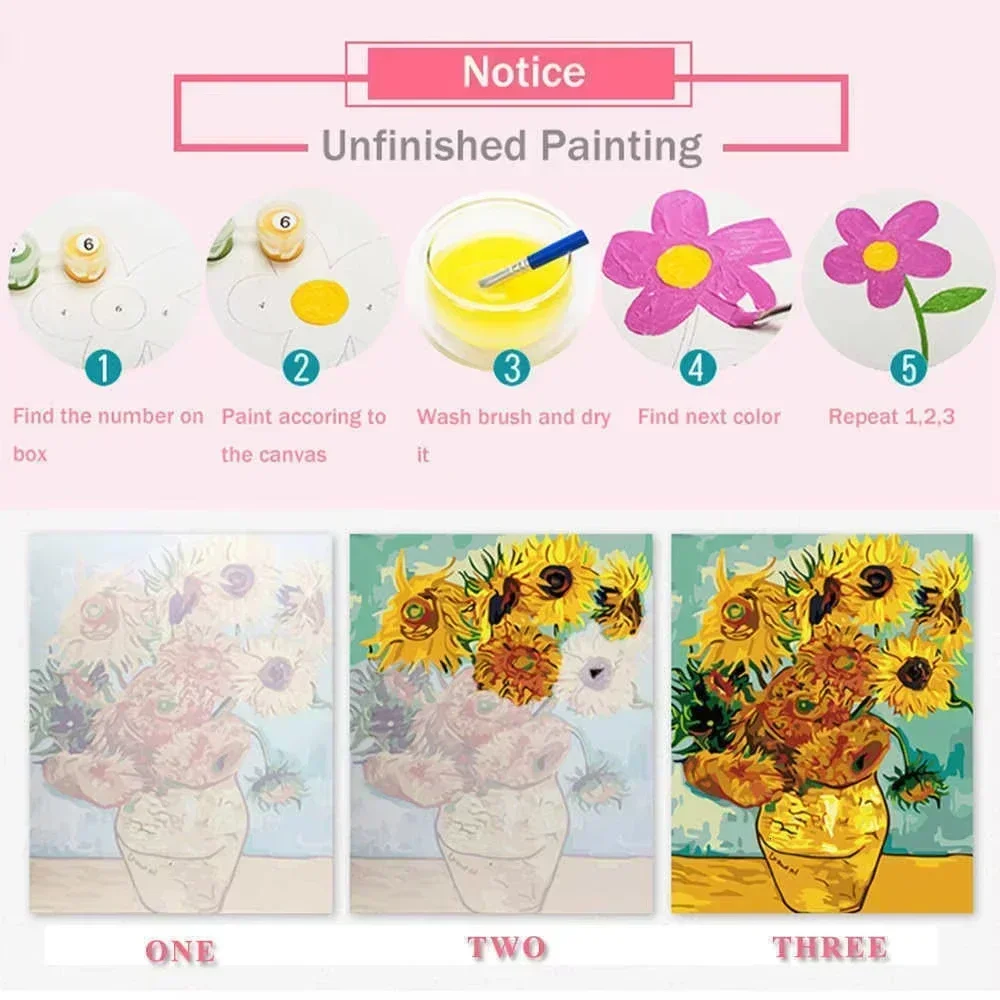 ภาพวาดระบายสีตามตัวเลข DIY ลาย - Art And Craft Numbers บทวิจารณ์และราคา