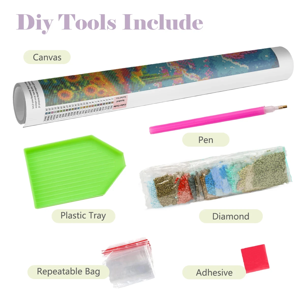 ชุดอุปกรณ์วาดภาพเพชร 5D DIY ลา - Wallpaper Art And Craft บทวิจารณ์และราคา